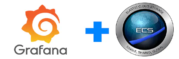 Grafana Logo + ECS Logo